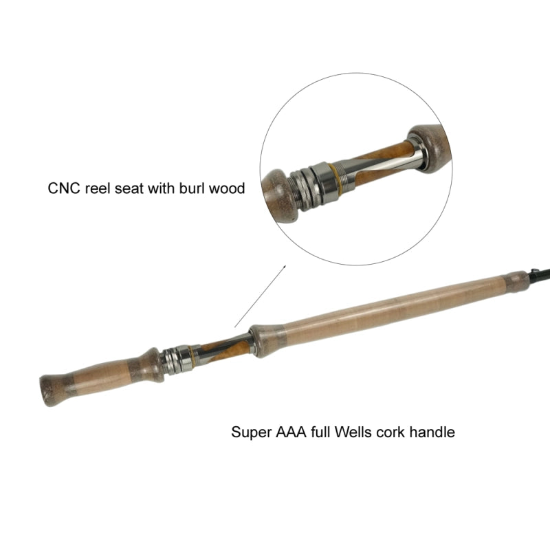 Trout Spey Rod Outfit - Ready to Swing!