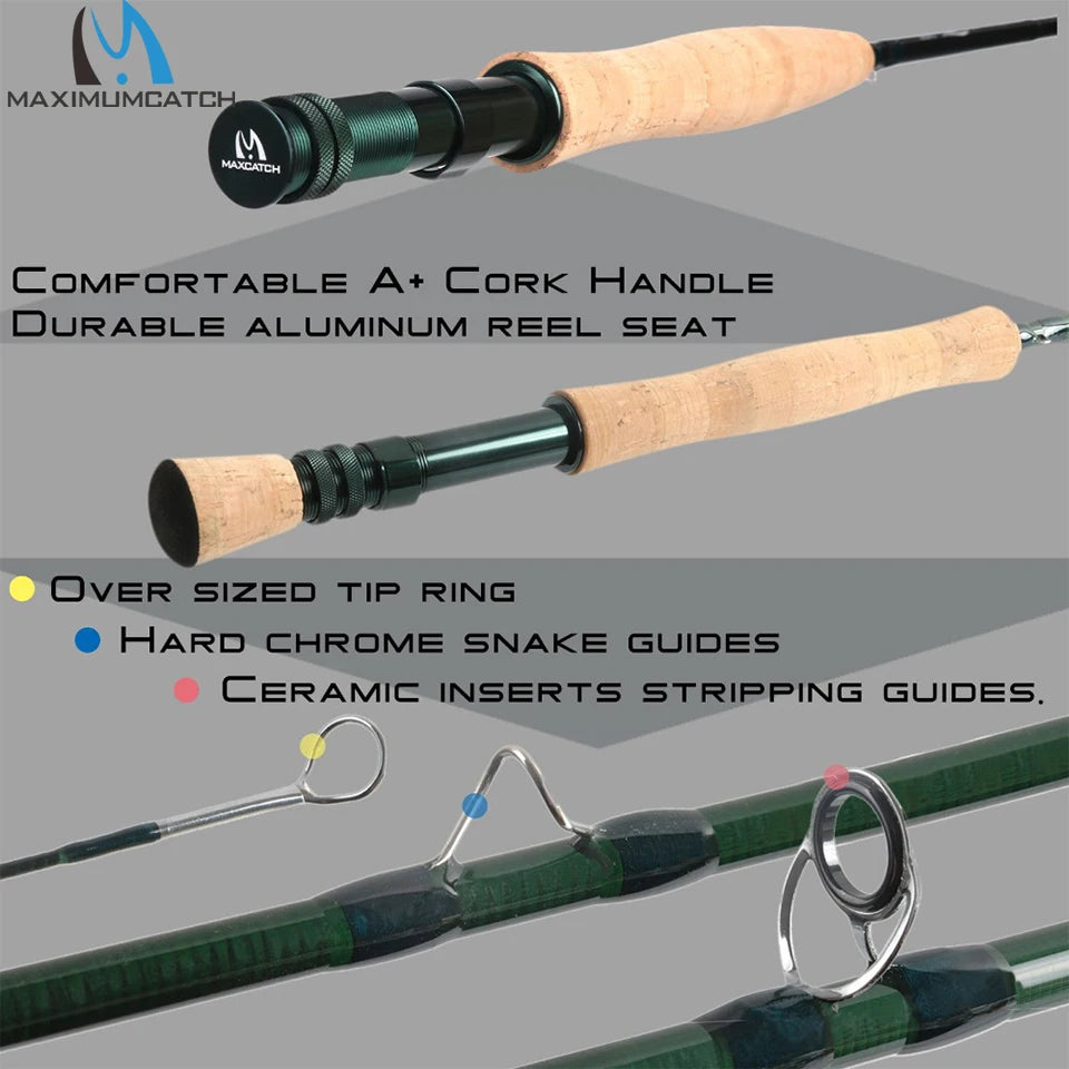 MaximumCatch Fly Fishing Rod And Reel Combo