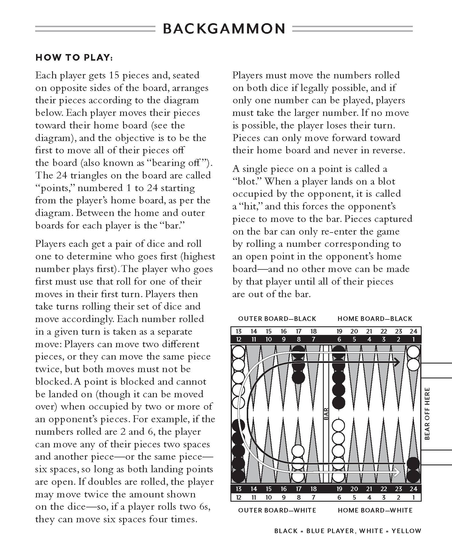 Pendleton Serape Pattern Backgammon