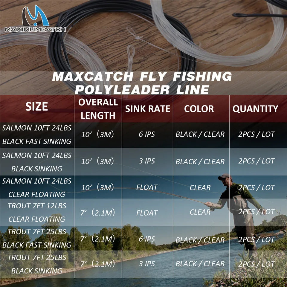 Fly Fishing Poly Leader Line 3-6ips Floating/Sinking Leader Fishing line