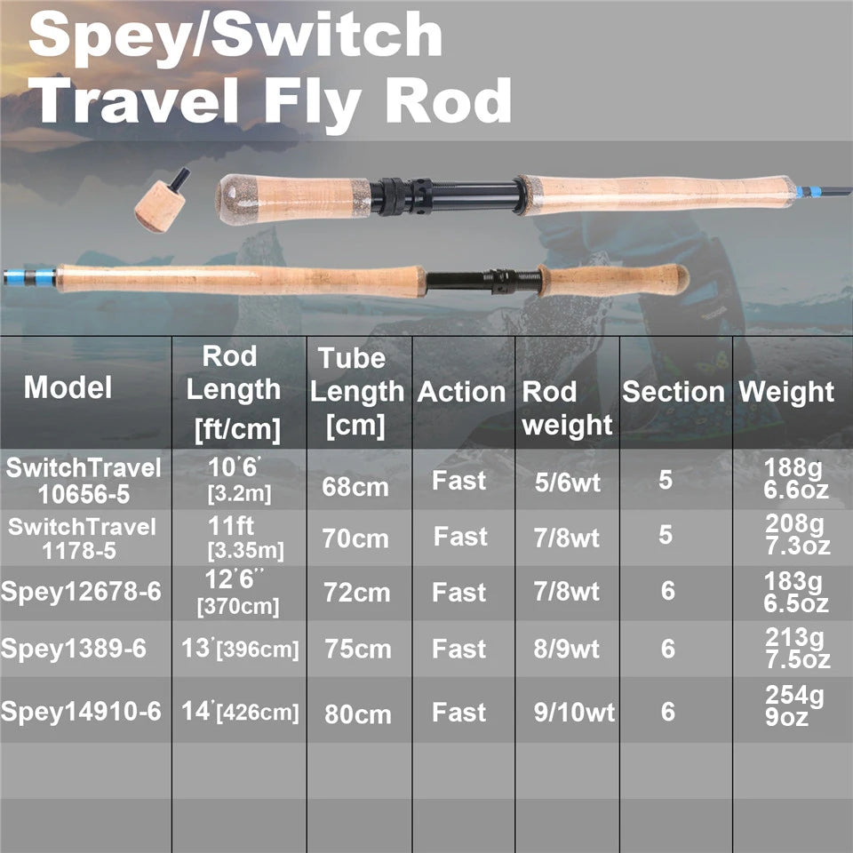SkyTouch Spey/Switch Travel Fly Fishing Rod - 7 Wt. - 11 Ft. - 5 Sections (w/Spare Tip) Carbon Fiber, With Sleeve, Tube and with Changeable Fighting Butts