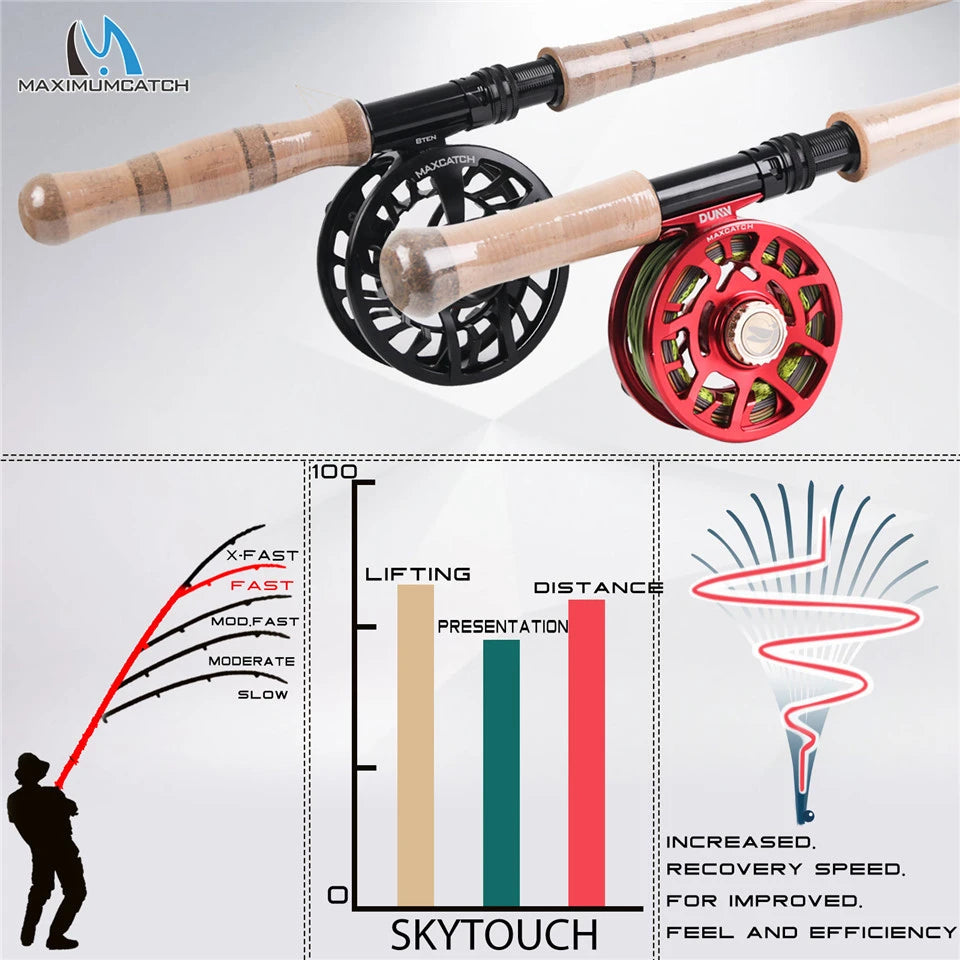 SkyTouch Spey/Switch Fly Fishing Rod - (w/Spare Tip) Carbon Fiber, With Sleeve, Tube and Spare Butt
